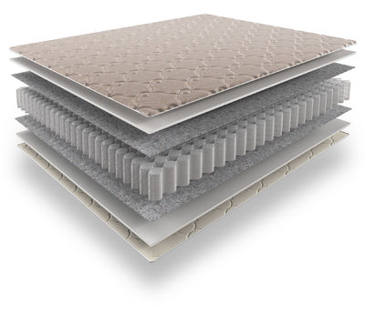 Матрас Largo-base-S PS500 (средняя жёсткость, рек. нагрузка 120 кг.) 70*200