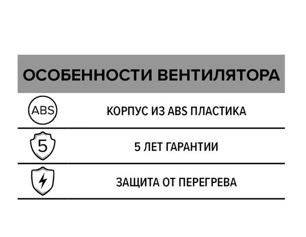 Вентилятор ERA D125 QUADRO 5 канальный осевой вытяжной, декор. решетка 
