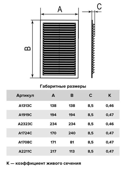 Решетка вентиляционная 194х194 A1919C (без рамки)