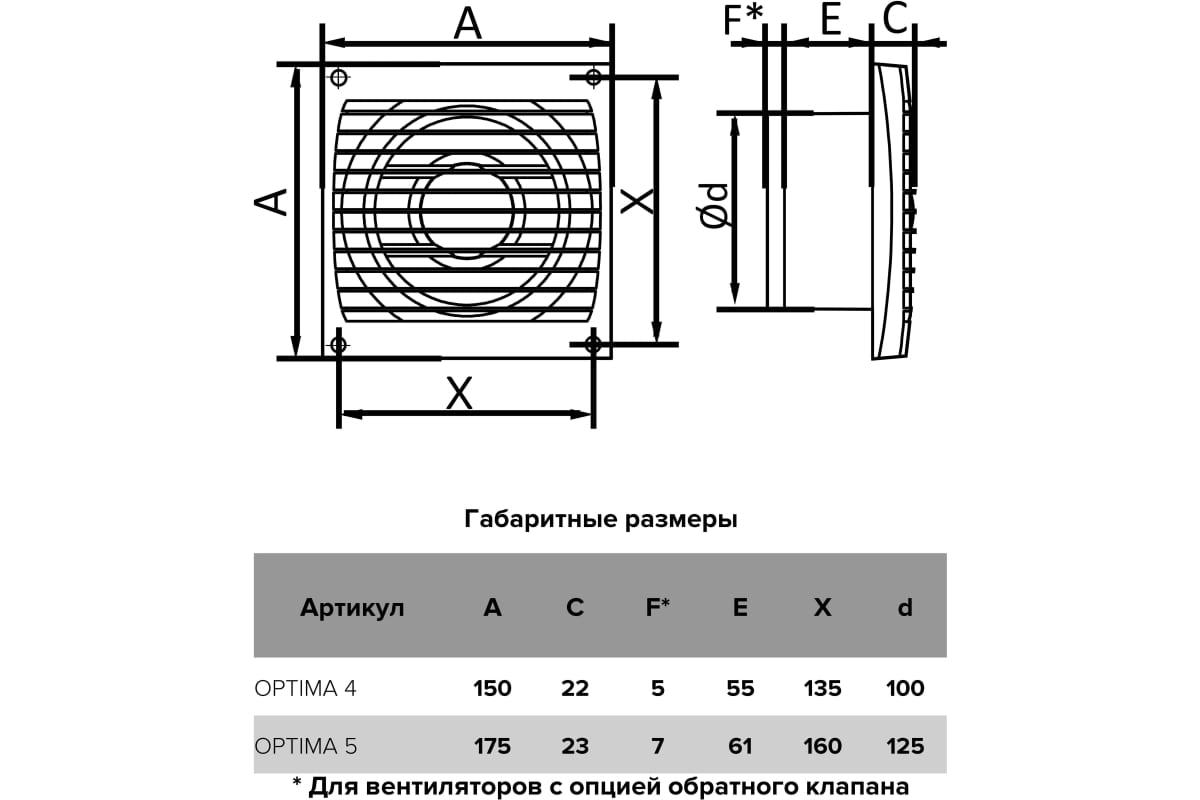 Вентилятор AURAMAX OPTIMA 5 AT осевой вытяжной с Таймером d=125