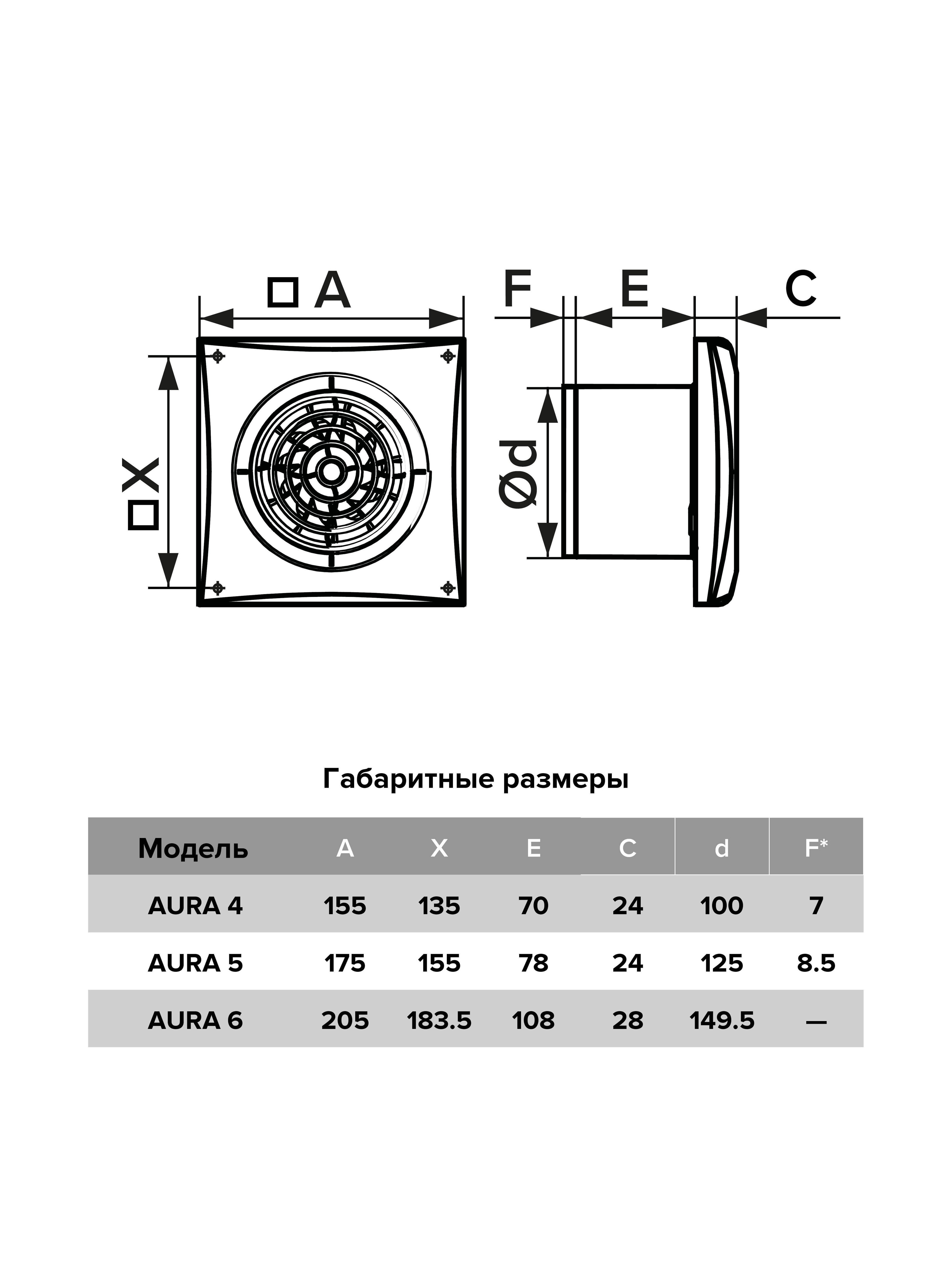 Вентилятор ERA DICITI D100 AURA 4C gray metal канальный осевой вытяжной с обратным клапаном, декоративная решетка (серый)