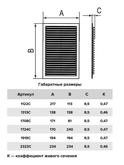 Решетка вентиляционная вытяжная ERA АБС 171х81, бел. (1708С)