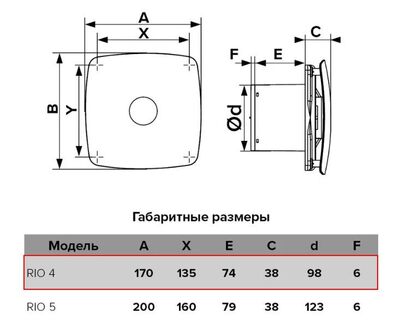 Вентилятор ERA DICITI D100 RIO 4C Ivory канальный осевой вытяжной с обратным клапаном декоративный (бежевый) 