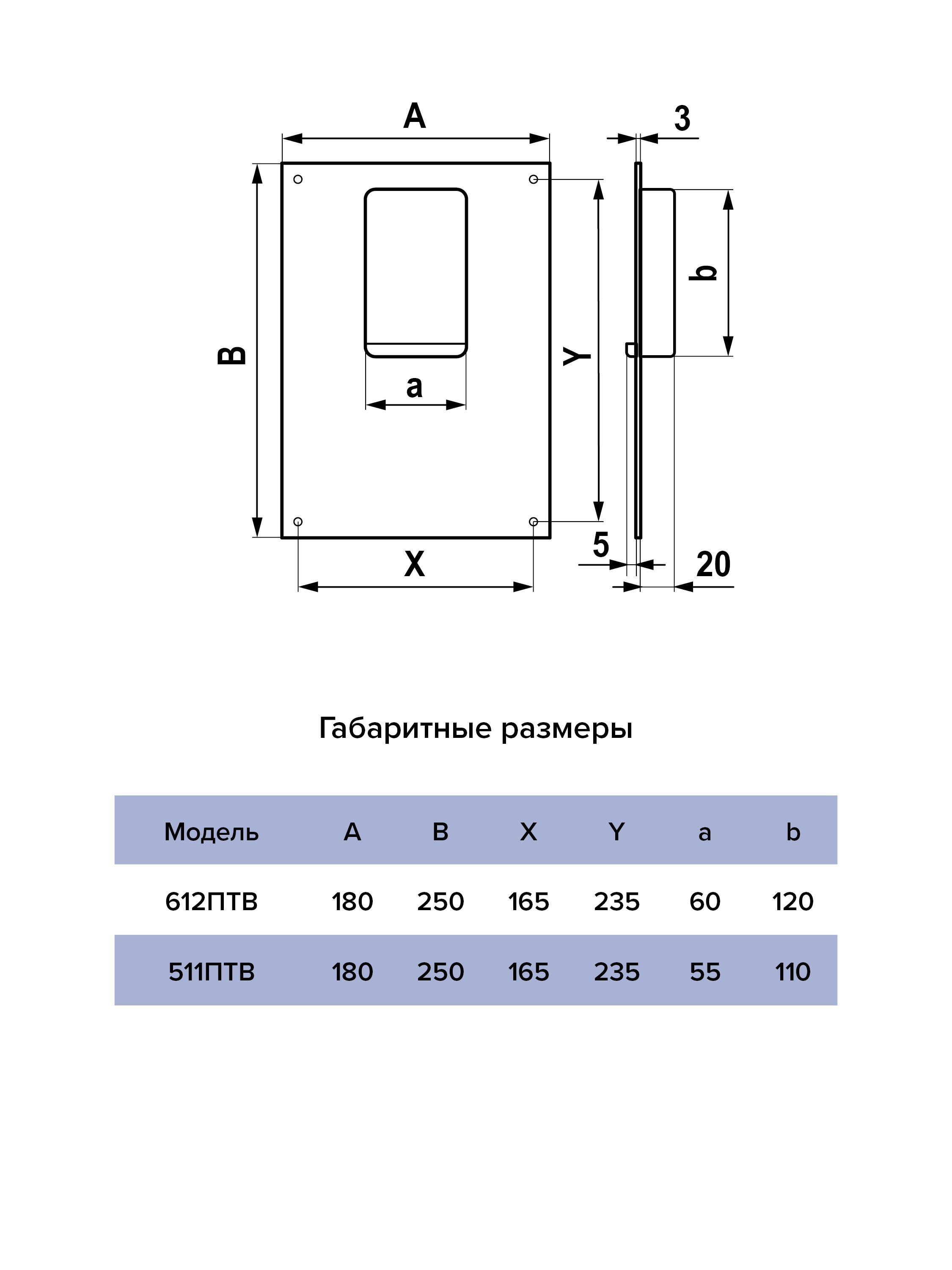 Площадка торцевая вертикальная пласт. ERA 50х110/фланец 180х250 (511ПТВ)