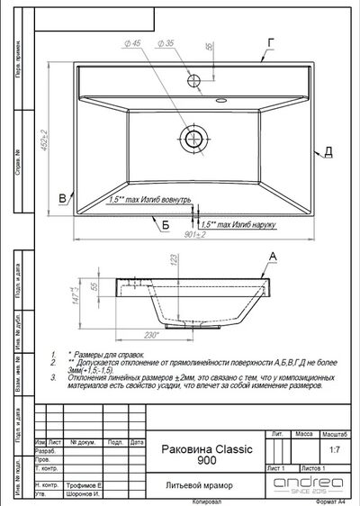 Умывальник "Classic 90" (литьевой мрамор, 900х450х145) встраиваемый