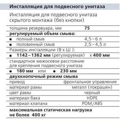 И-402402 Инсталляция ОРИО для подвесного унитаза скрытого монтажа (без кнопки)