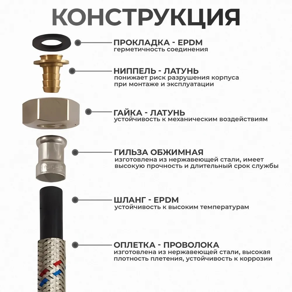 Подводка вода ЭЛКА ГИГАНТ d19, 1/2" г/г, 200см. 
