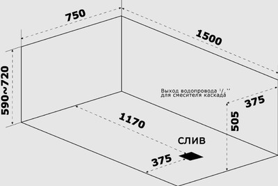 Ванна акрил BAS "АЯКС" 150х75 в компл. с каркасом (без фолдона) БЕЗ АВТОСЛИВА