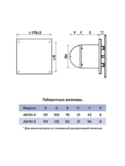 Панель декоративная ERA D100/125 AEON PAGL4/5 Beige Light 179х179 стекло DICITI БЕЖЕВЫЙ