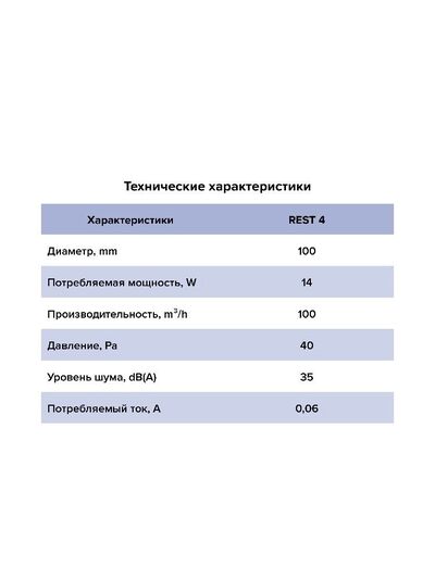 Вентилятор накладной ERA D100 REST 4S сетка 