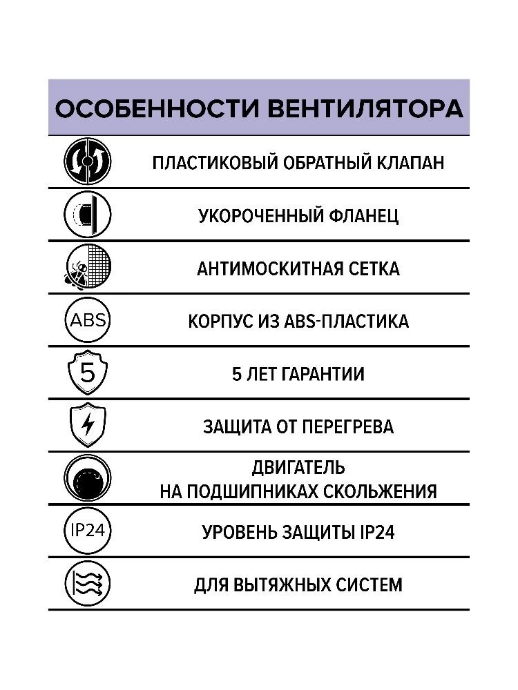 Вентилятор накладной ERA D100 REST 4S C сетка обр.клапан