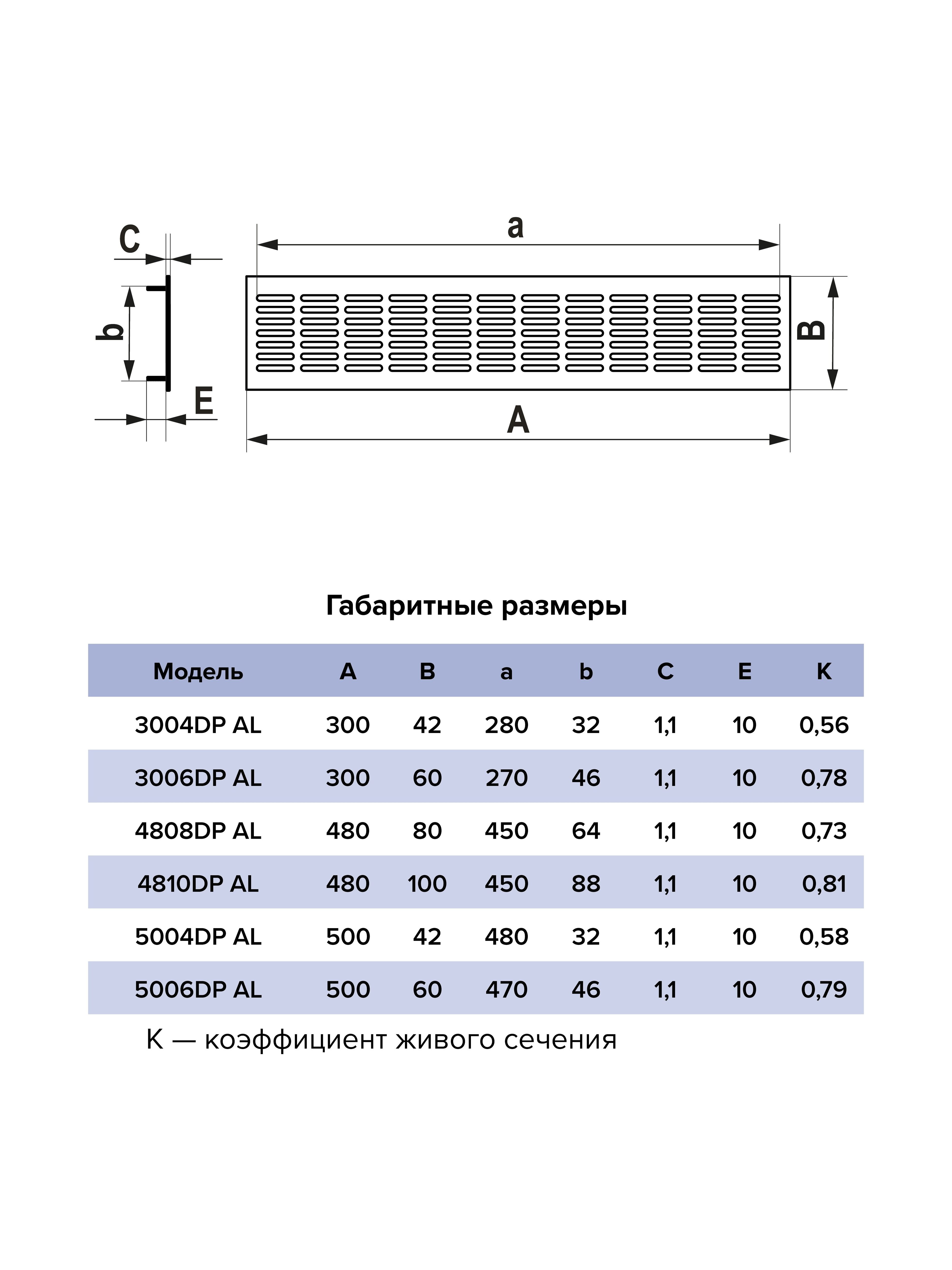 Решетка вентиляционная ERA 3004DP AL переточная 300x42 БЕЛЫЙ