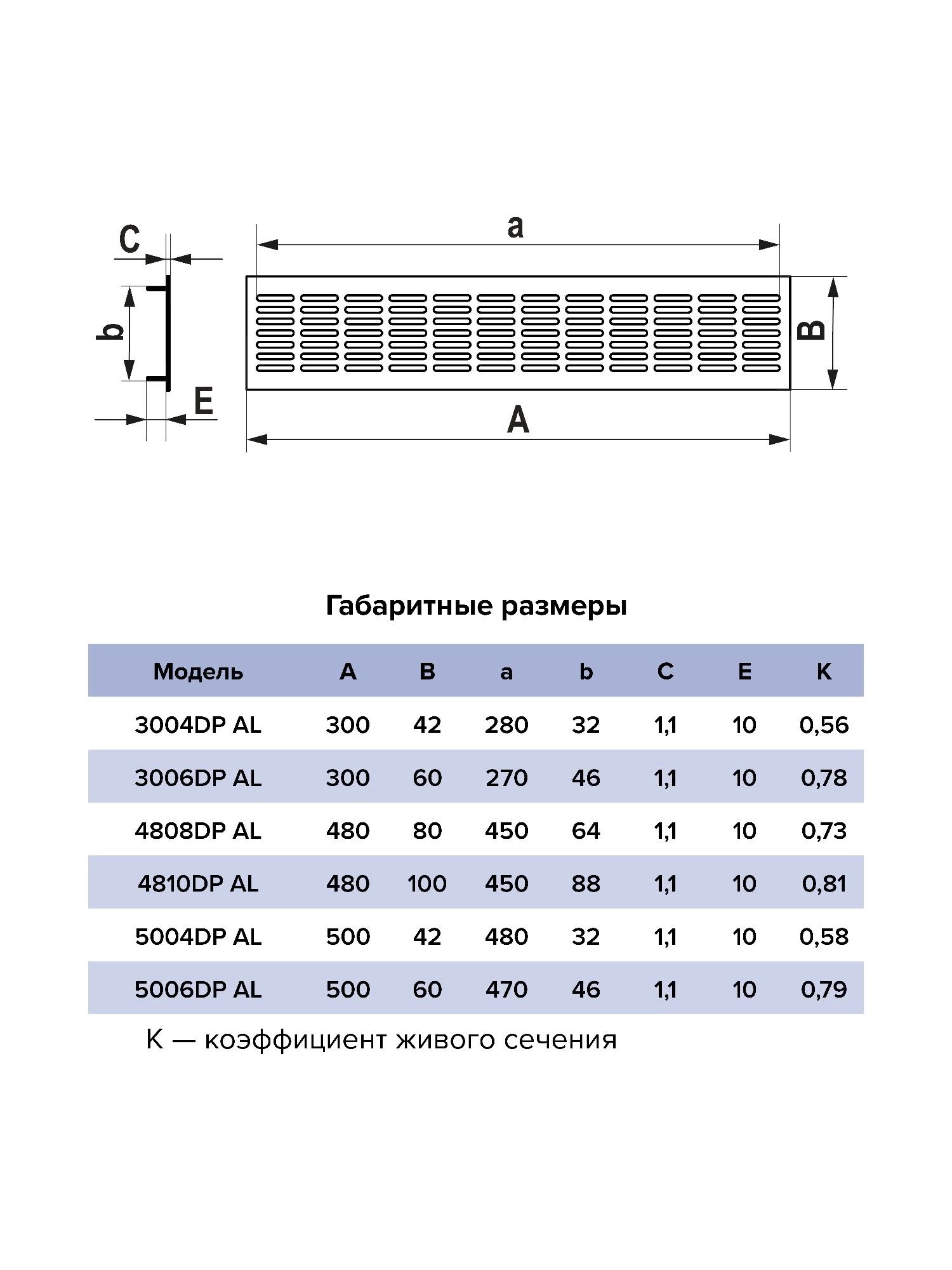 Решетка вентиляционная ERA 3006DP AL Silver переточная 300x60 СЕРЕБРО