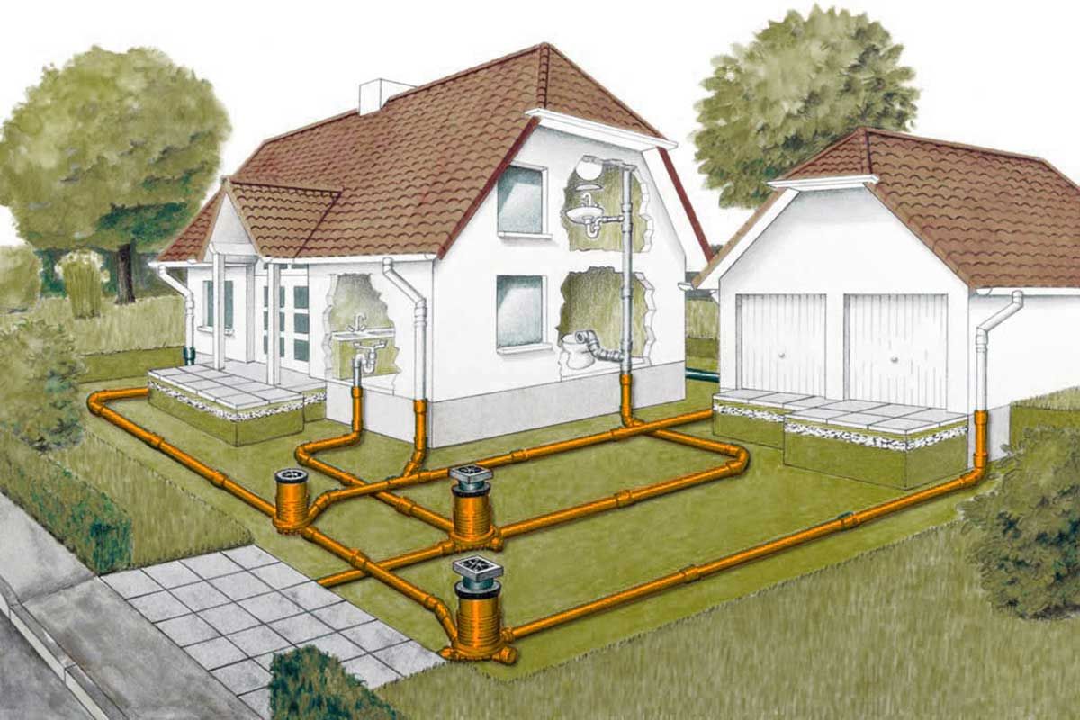 Схема устройства канализационной системы в частном доме